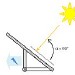 Trouver l'orientation et l'inclinaison optimale pour un panneau solaire